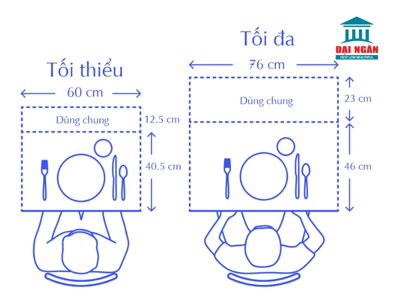 kích thước bàn tròn 10 người