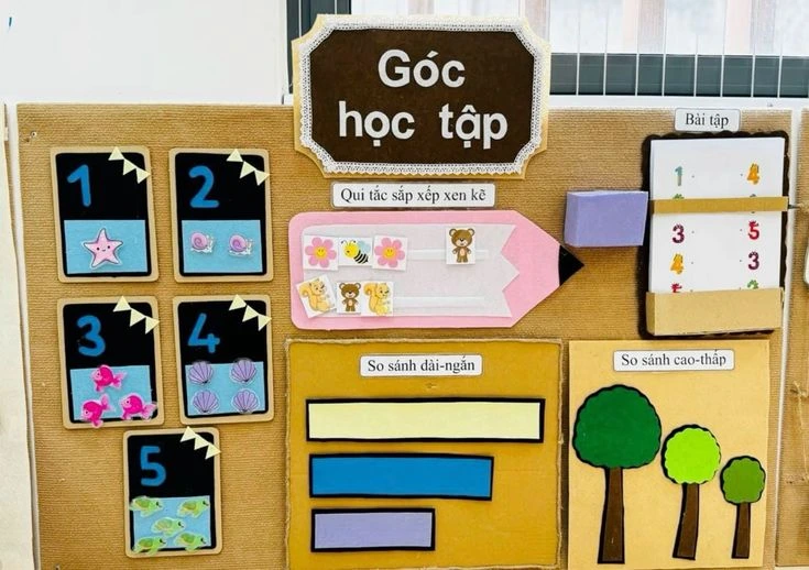 gợi ý trang trí lớp học góc học tập khiến học sinh thích mê