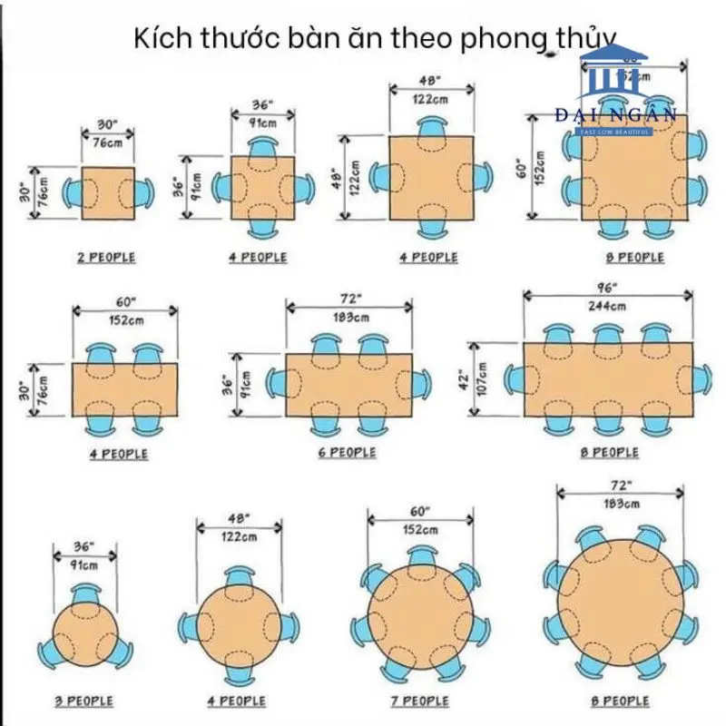 khoảng cách giữa 2 bàn ăn trong nhà hàng